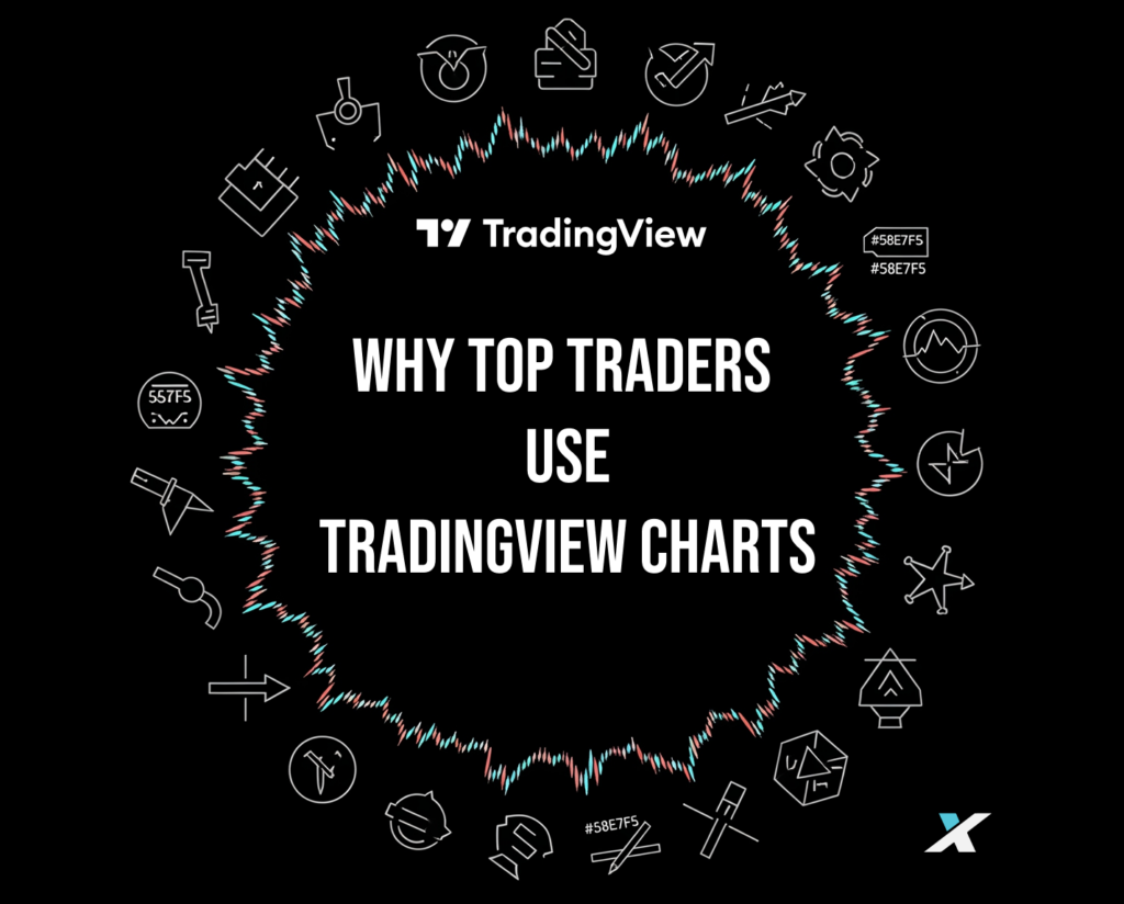 tradingview charts